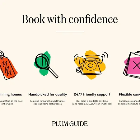 Plum Guide - Generate Lisboa